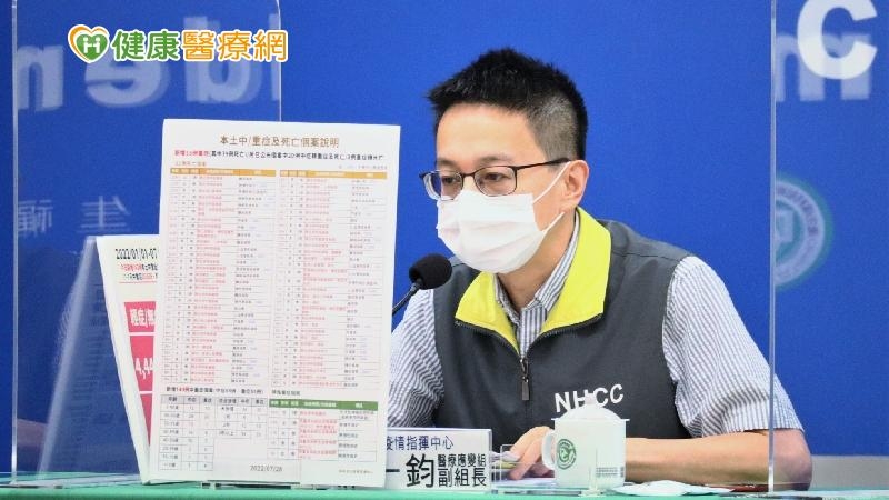 羅一鈞預測，「BA.5的疫情預計於8月中下旬再起，呼籲家長利用現在疫情較平穩時，盡速帶小朋友接種新冠疫苗。」