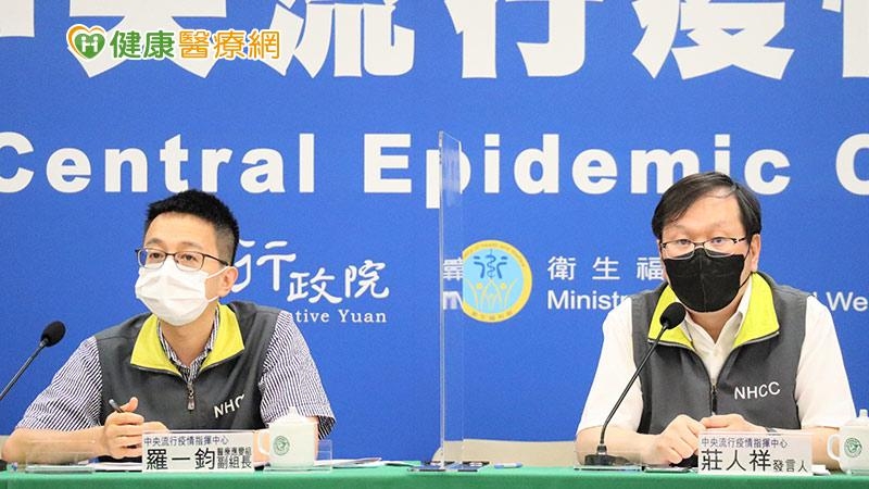 今日新增兩名兒童重症個案，分別為2歲及5歲男童，皆無慢性病史亦未接種疫苗，並於染疫一個月後，陸續出現高燒、腹痛及皮膚症狀，高度懷疑為兒童多系統發炎症候群（MIS-C）個案。