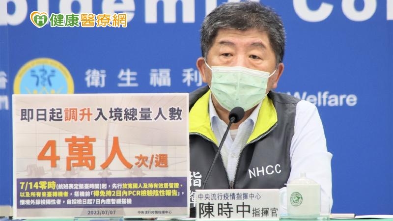 經持續滾動檢討國際與國內疫情，以及國內防疫與醫療量能，即日起調增入境總人數為每週4萬人次為原則。