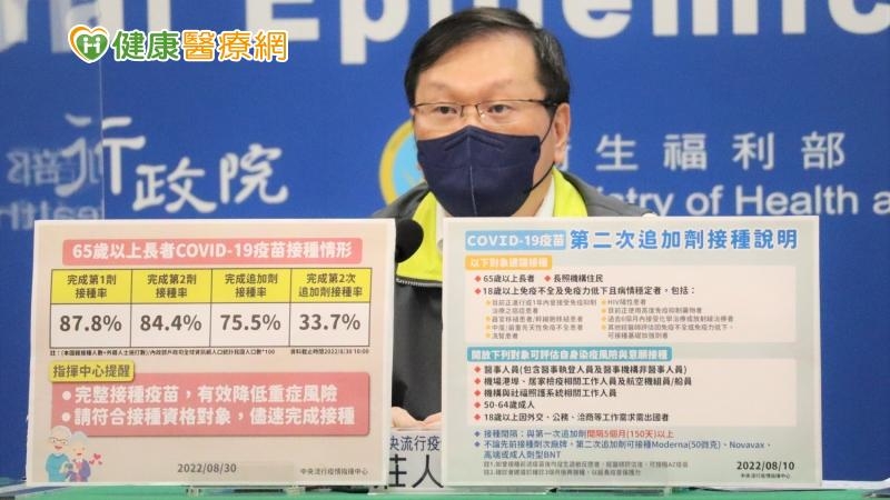 不論先前接種什麼樣的廠牌，第四劑都可接種莫德納50微克，以及Novavax、高端以及成人劑型的BNT。
