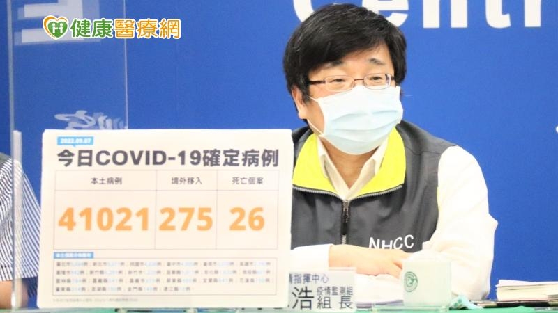 中央流行疫情指揮中心今（7）日公布國內新增41,296例COVID-19確定病例，分別為41,021例本土個案及275例境外移入；另確診個案中新增26例死亡。