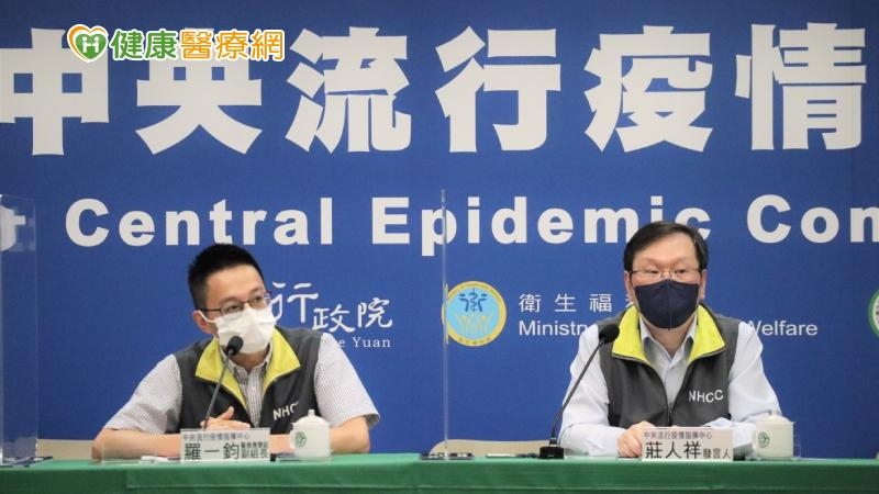 醫療應變組副組長羅一鈞表示，今日無新增兒童、青少年或較年輕的死亡或重症個案。