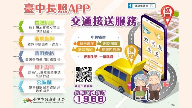 臺中市長照服務使用人數已達到3萬9,261人。面對高齡浪潮，臺中市以民眾的需求作為出發點，打造「六最」長照服務體系，最積極、最便民、最貼心、最有力、最溫馨、最創意