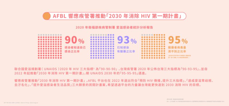 （圖／翻攝自健康醫療網）