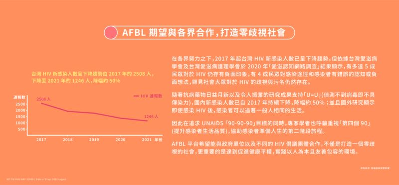 （圖／翻攝自健康醫療網）