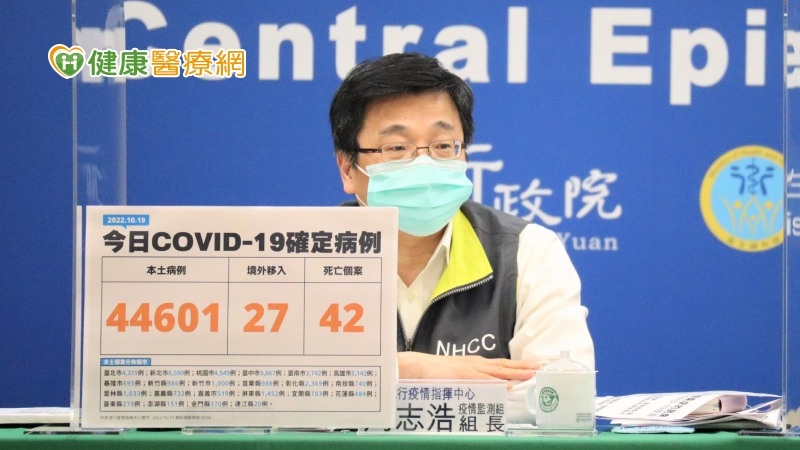 指揮中心疫情監測組組長周志浩強調，目前病例數仍不算少，國內還處在高原期，呼籲民眾防護措施仍不能放鬆。