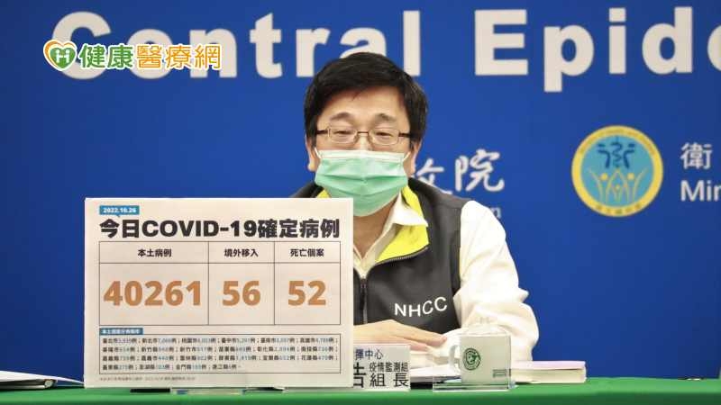 疫情指揮中心疫情監測組組長周志浩表示，今（26）日確診數比上星期二減少了將近9.7％，所以目前確診數是往好的方向來發展。