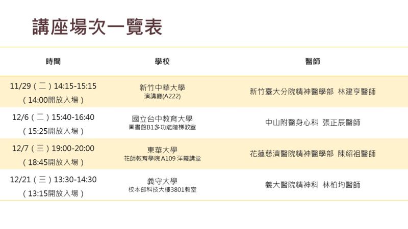 《跟着小安交換去》躁鬱症全台校園巡迴講座