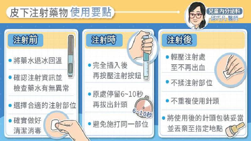皮下注射藥物的注射要點