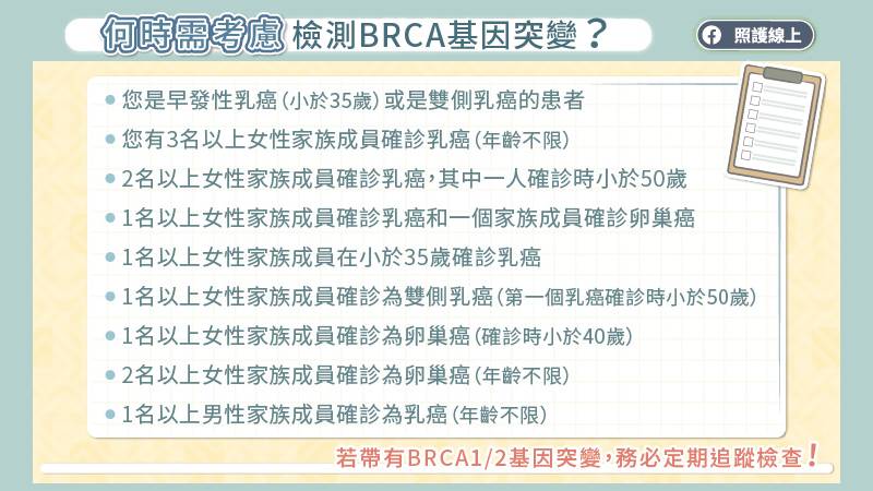 參考西方國家例如NCCN準則，小於45歲的乳癌患者，皆被建議接受基因檢驗。