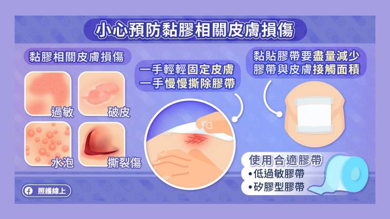 預防黏膠相關皮膚損傷