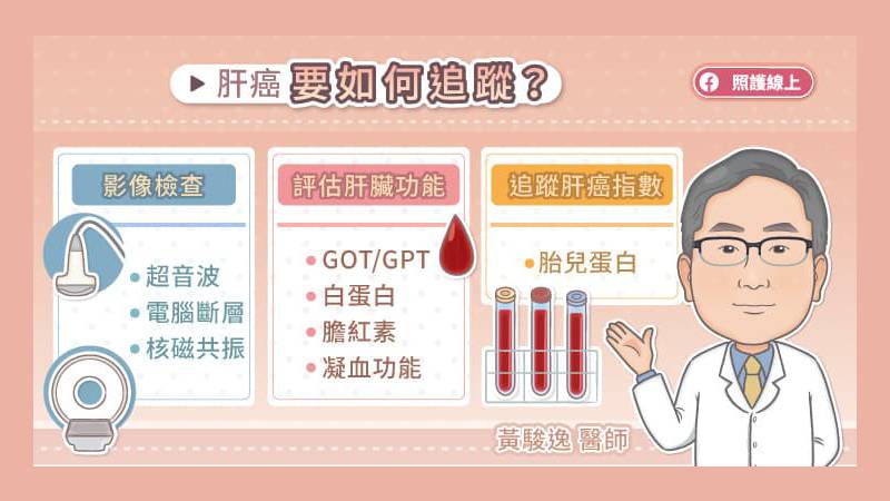 肝癌追蹤