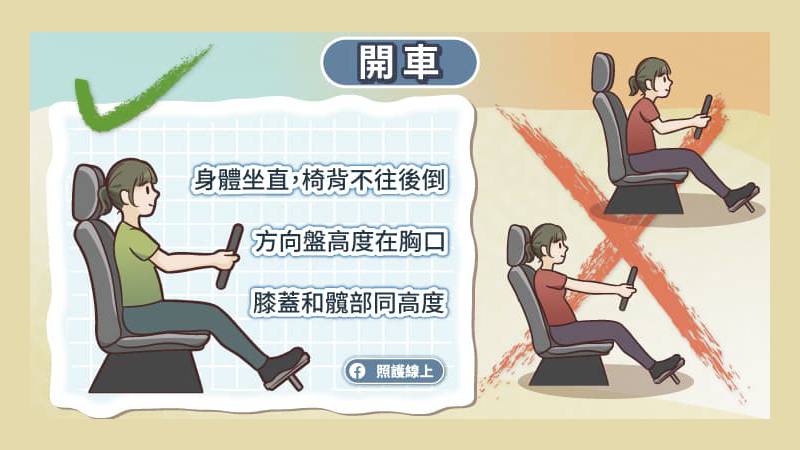  開車的時候不要坐太低，讓膝蓋和髖部約在同一個高度。方向盤高度約在胸口，不要在臉的高度。