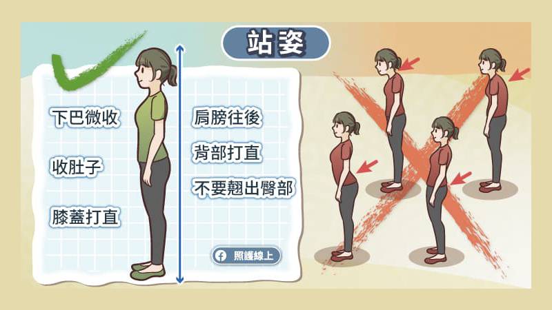站姿