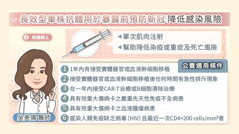 在長效型單株抗體通過使用後，我們就有把一年內接受過腎臟移植的患者找回來，替他們注射單株抗體。