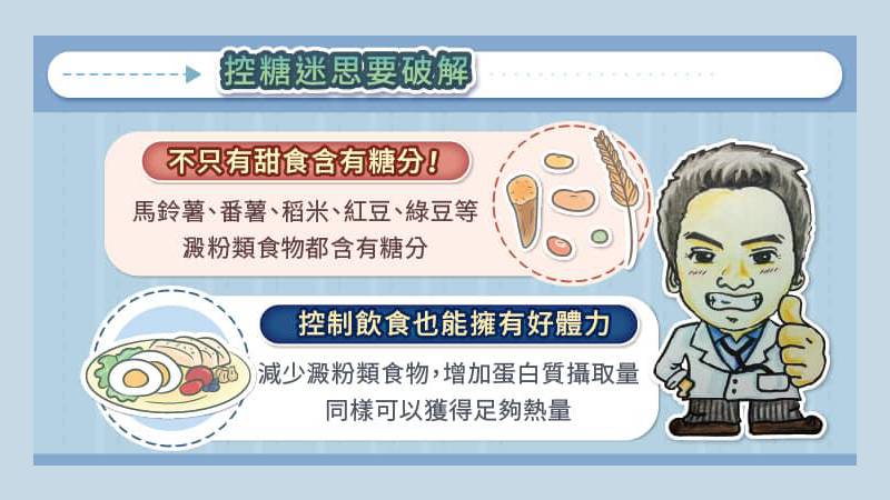控糖迷思破解