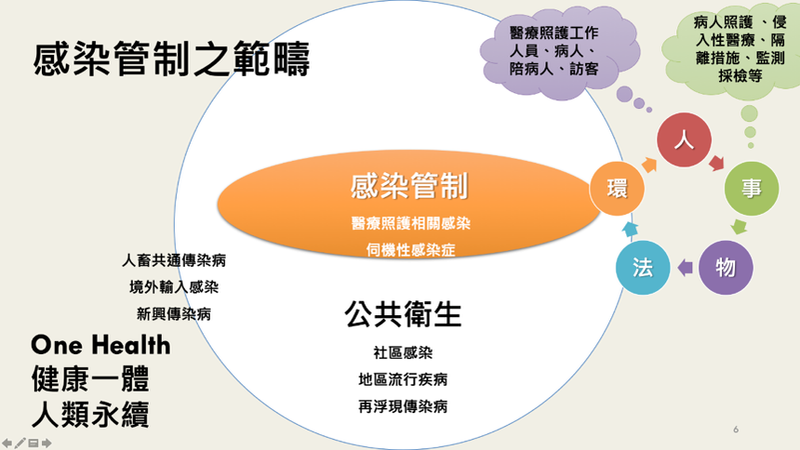 圖／健康醫療網提供