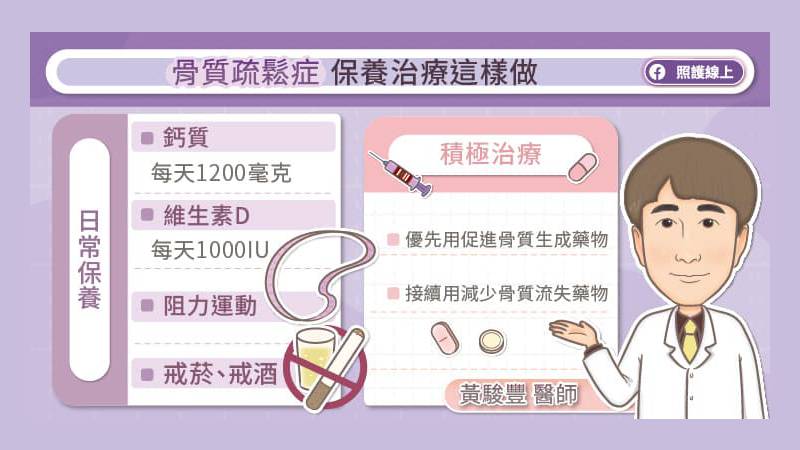 骨質疏鬆症保養治療這樣做