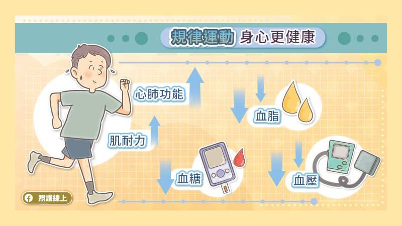 規律運動身心更健康