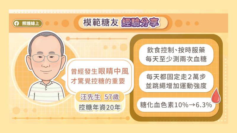 模範糖友經驗分享