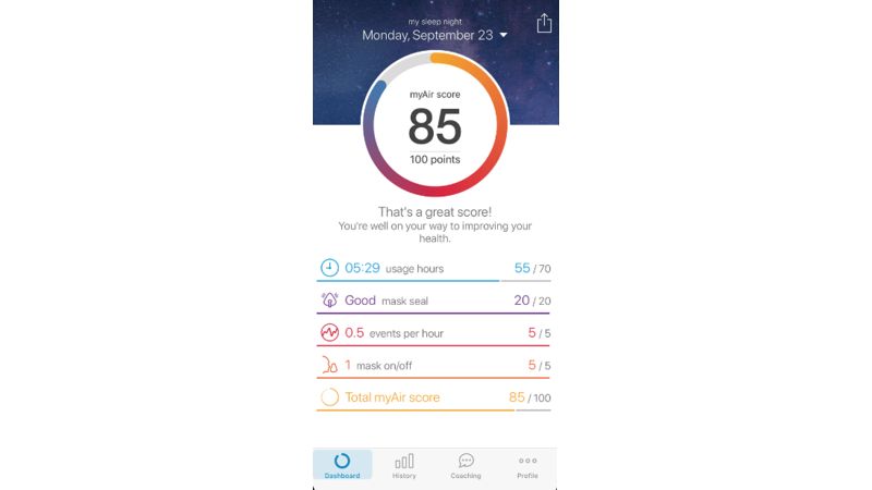手機APP雲端監控追蹤呼吸器使用情況、睡眠品質及記錄個人化的睡眠資訊，使患者更能了解自己的改善情況