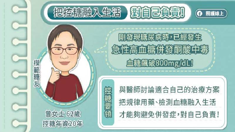 把控糖融入生活，對自己負責！