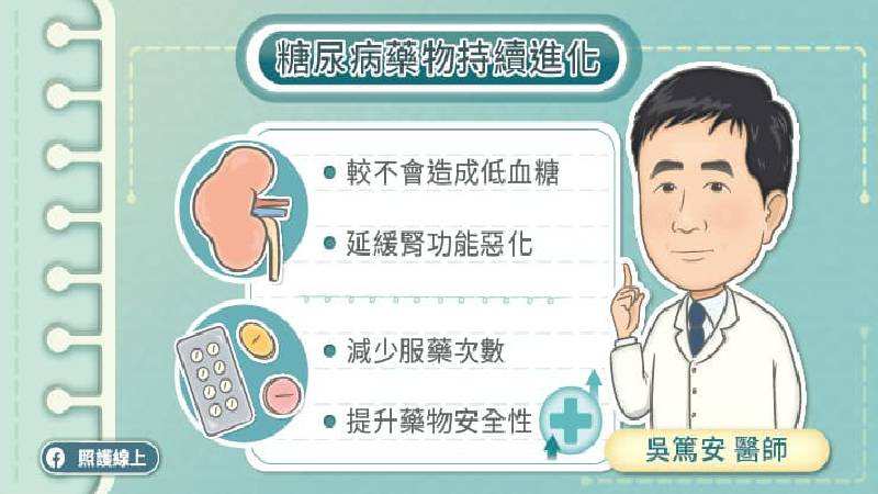 糖尿病藥物持續進化