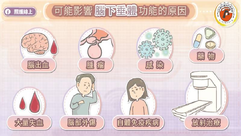 導致腦下垂體功能異常原因