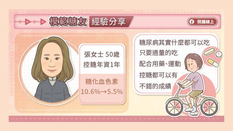 模範糖友經驗分享