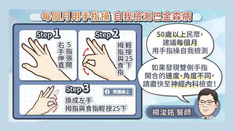 利用「巴金森病手指操」就能作初步篩檢