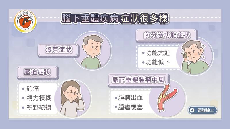 腦下垂體疾病，症狀很多樣