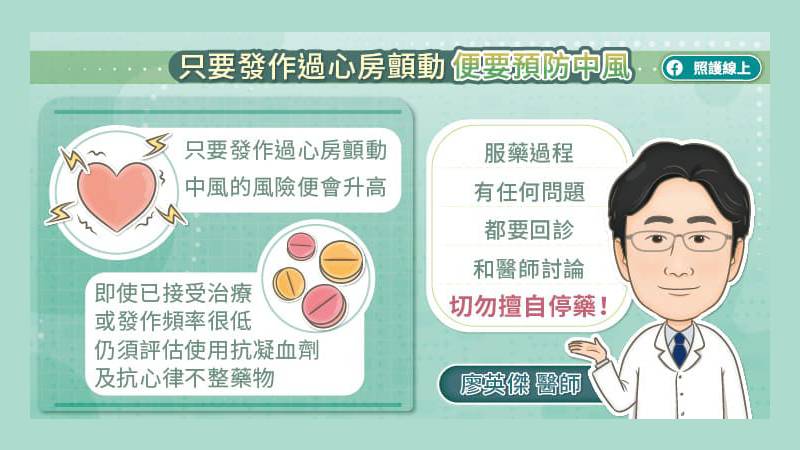 只要發作過心房顫動便要預防中風