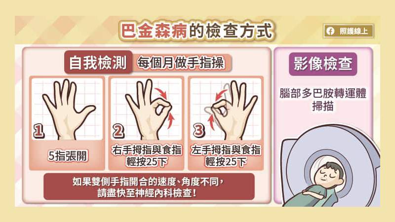 巴金森病的檢查方式