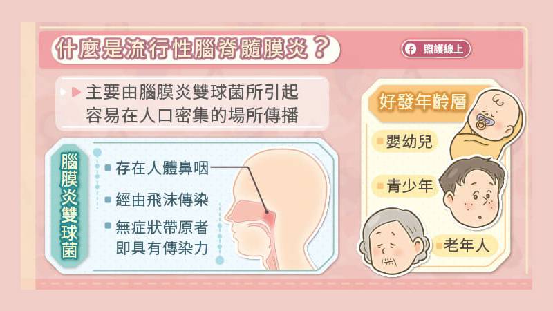 什麼性流行性腦脊髓膜炎?