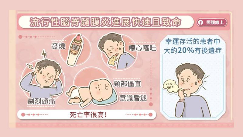流行性腦脊髓膜炎的致死率很高