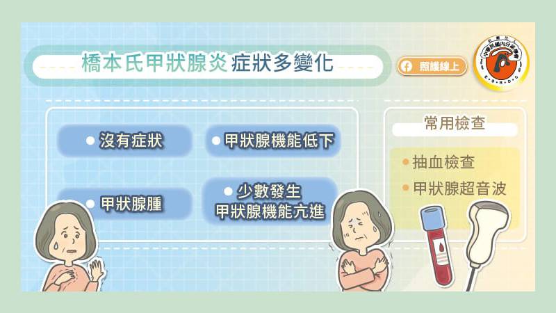 橋本氏甲狀腺炎的症狀多變化