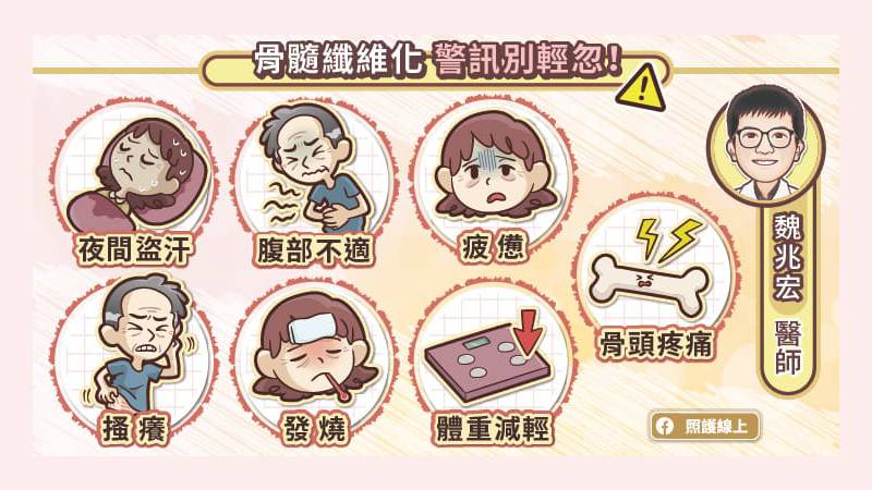 骨髓纖維化警訊別輕忽