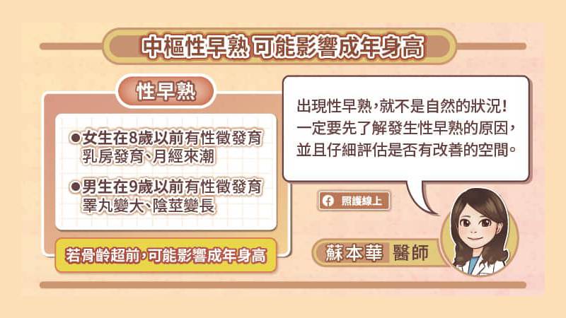 性早熟可能使骨齡超前，影響成年身高
