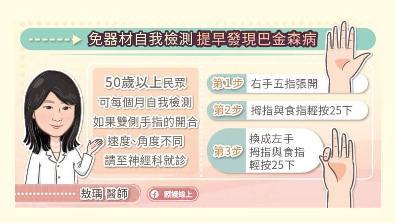 自我檢測巴金森病症狀