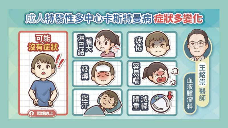 特發性多中心卡斯特曼病（iMCD）相當多樣性