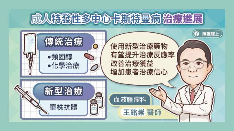 成人特發性多中心卡斯特曼病（iMCD）的治療進展