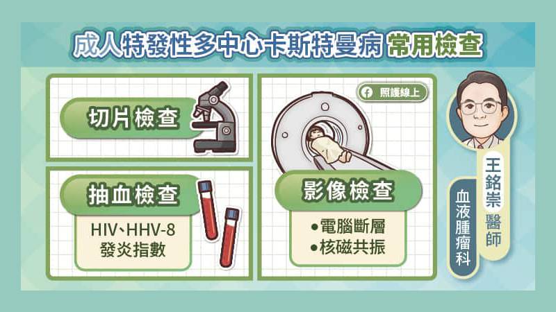 成人多發性多中心卡斯特曼病（iMCD）常用檢查
