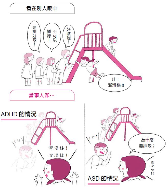 ADHD-1