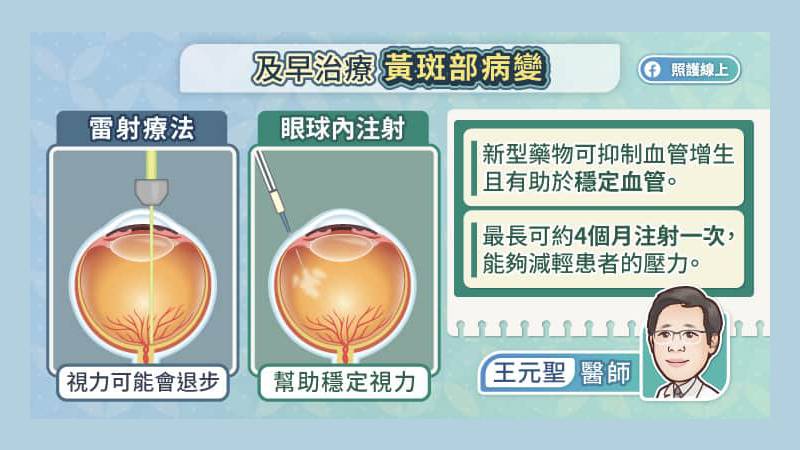 黃斑部退化病變可能導致失明