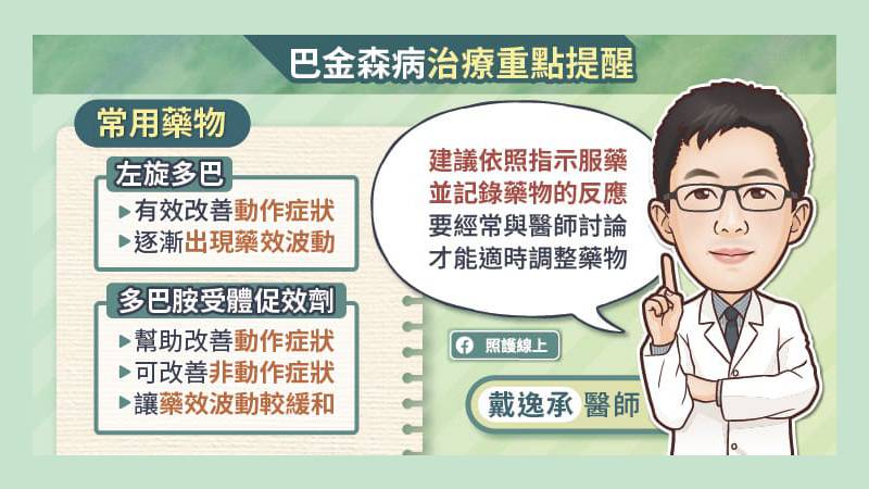 巴金森病治療重點