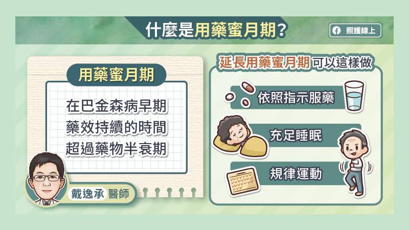 什麼是用藥蜜月期