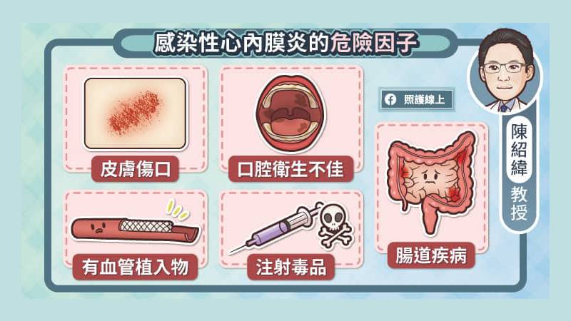 感染性心內膜炎的危險因子