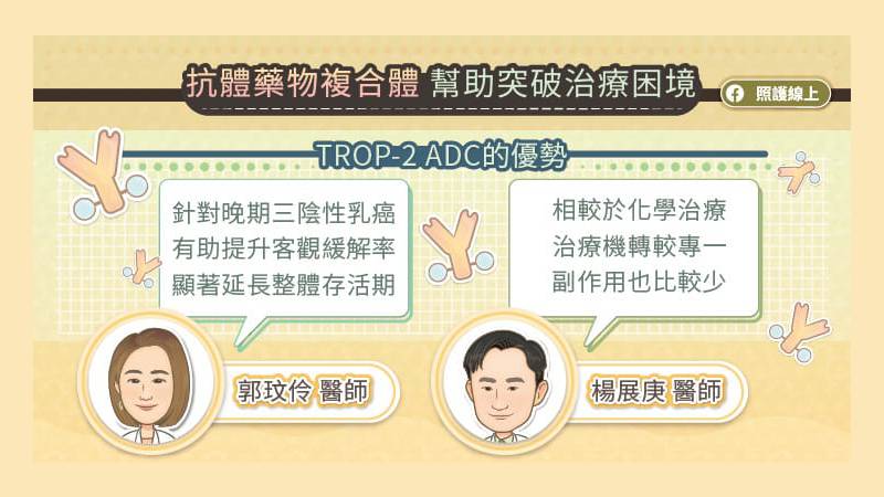 抗體藥物複合體幫助提升治療反應率