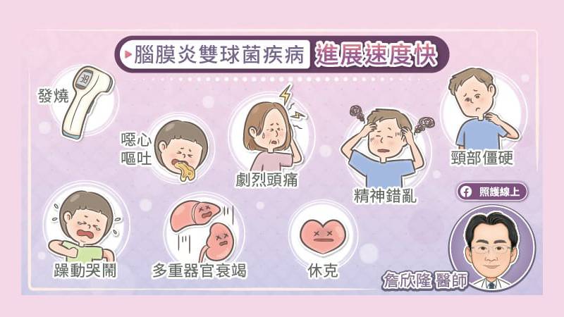 腦膜炎雙球菌疾病進展速度相當快