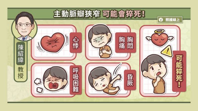 主動脈瓣狹窄可能會猝死